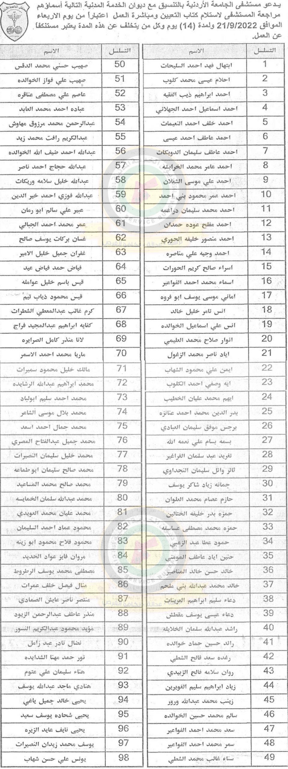 إعلان صادر عن مستشفى الجامعة الأردنية لاستكمال إجراءات التعيين