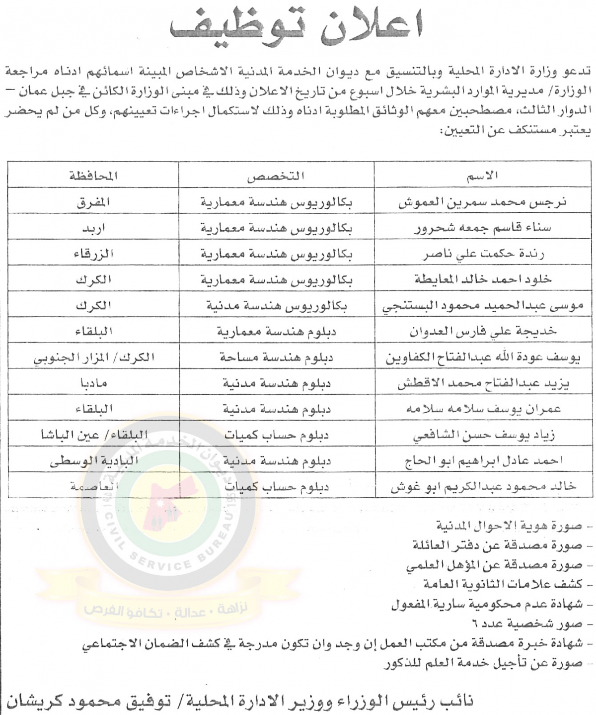 اعلان لاستكمال اجراءات التعيين صادر عن وزارة الادارة المحلية