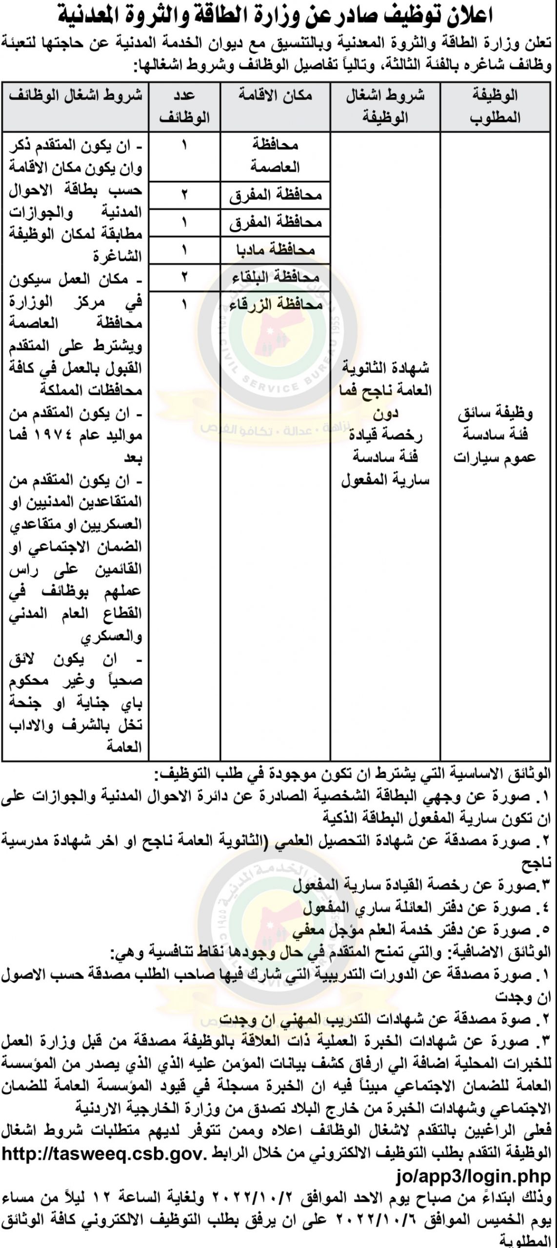 اعلان وظائف شاغرة بالفئة الثالثة صادر عن وزراة الطاقة والثروة المعدنية