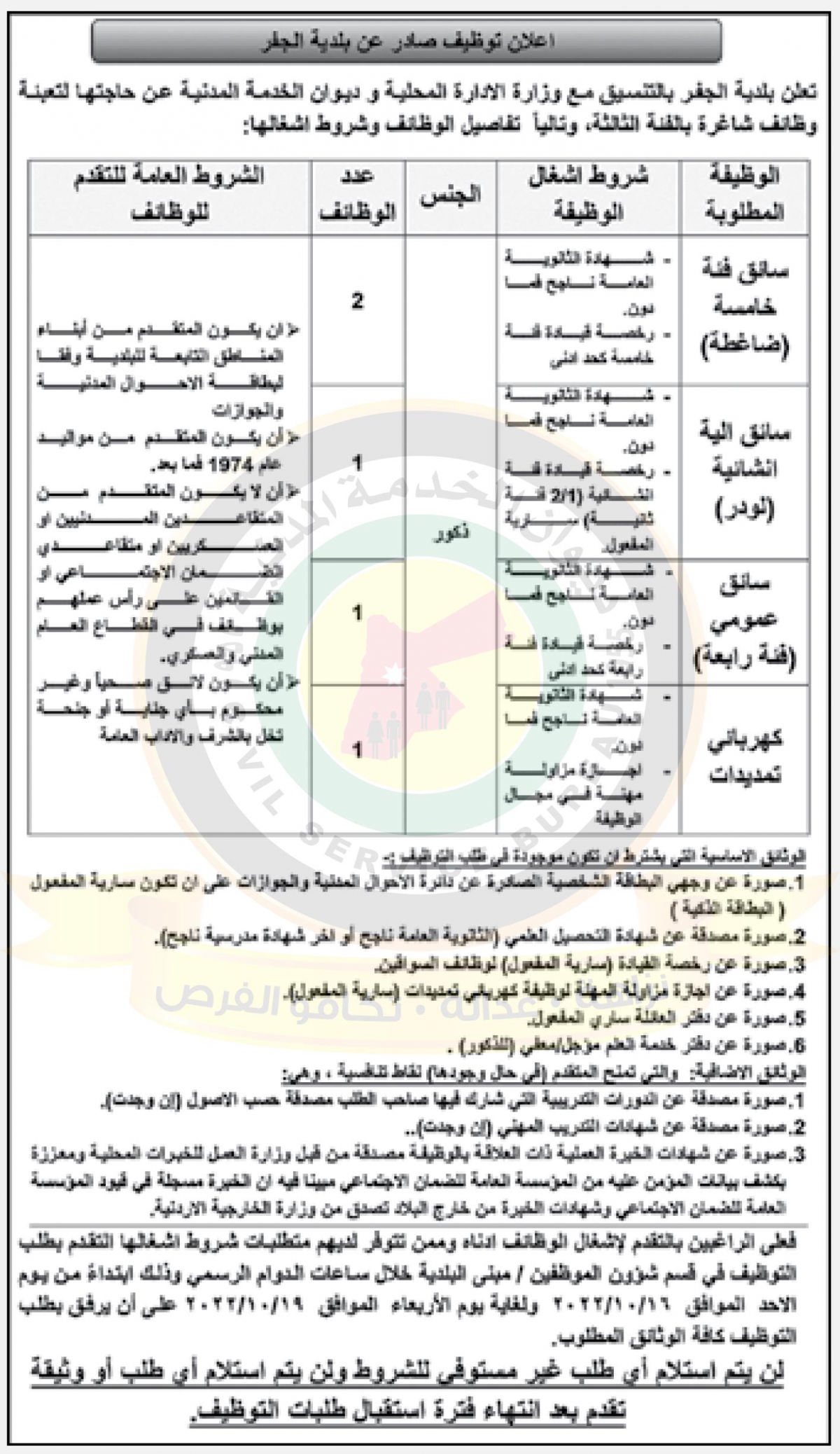 اعلان وظائف شاغرة صادر عن بلدية الجفر