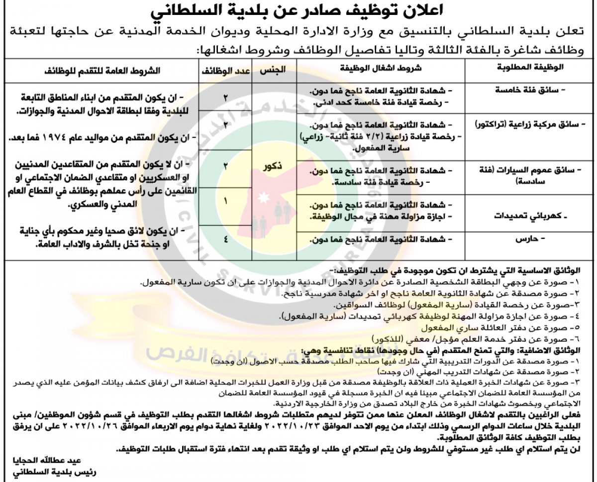 اعلان توظيف بالفئة الثالثة صادر عن بلدية السلطاني