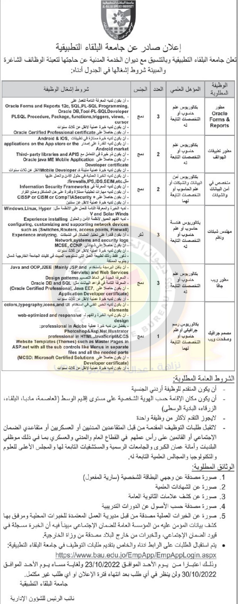 إعلان وظائف شاغرة صادر عن جامعة البلقاء التطبيقية