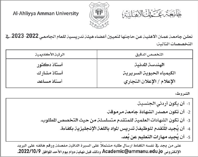 تعلن جامعة عمان الاهلية عن حاجتها تعيين اعضاء هيئة تدريسية للعام