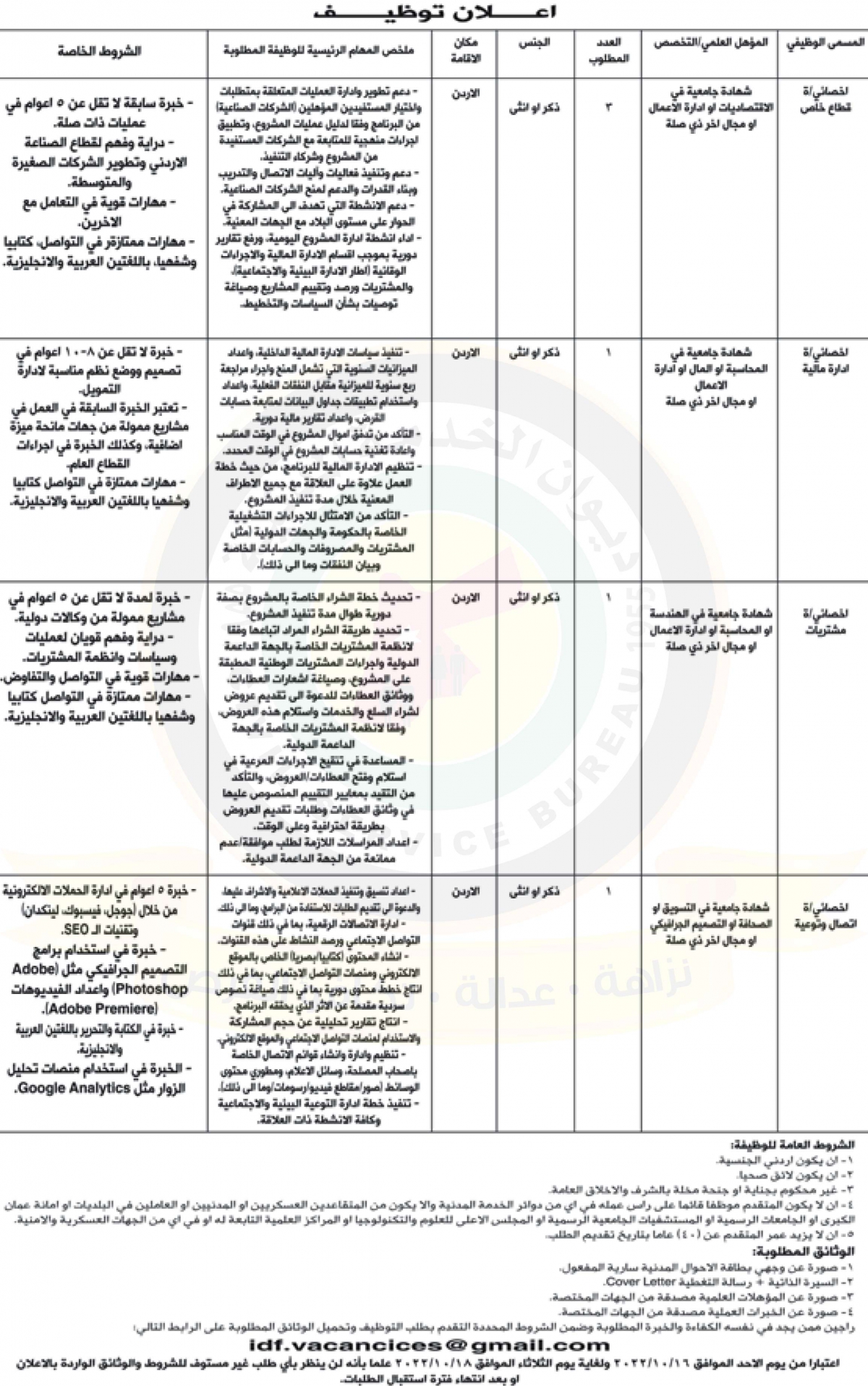 إعلان توظيف