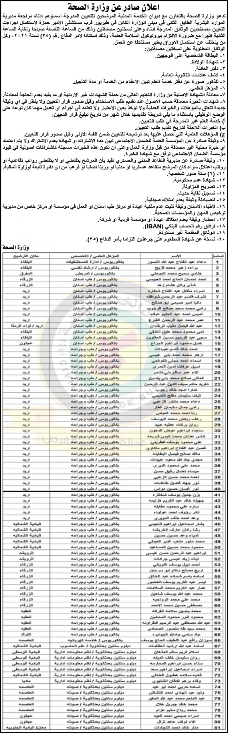 اعلان صادر عن وزارة الصحة بخصوص استكمال اجراءات التعيين