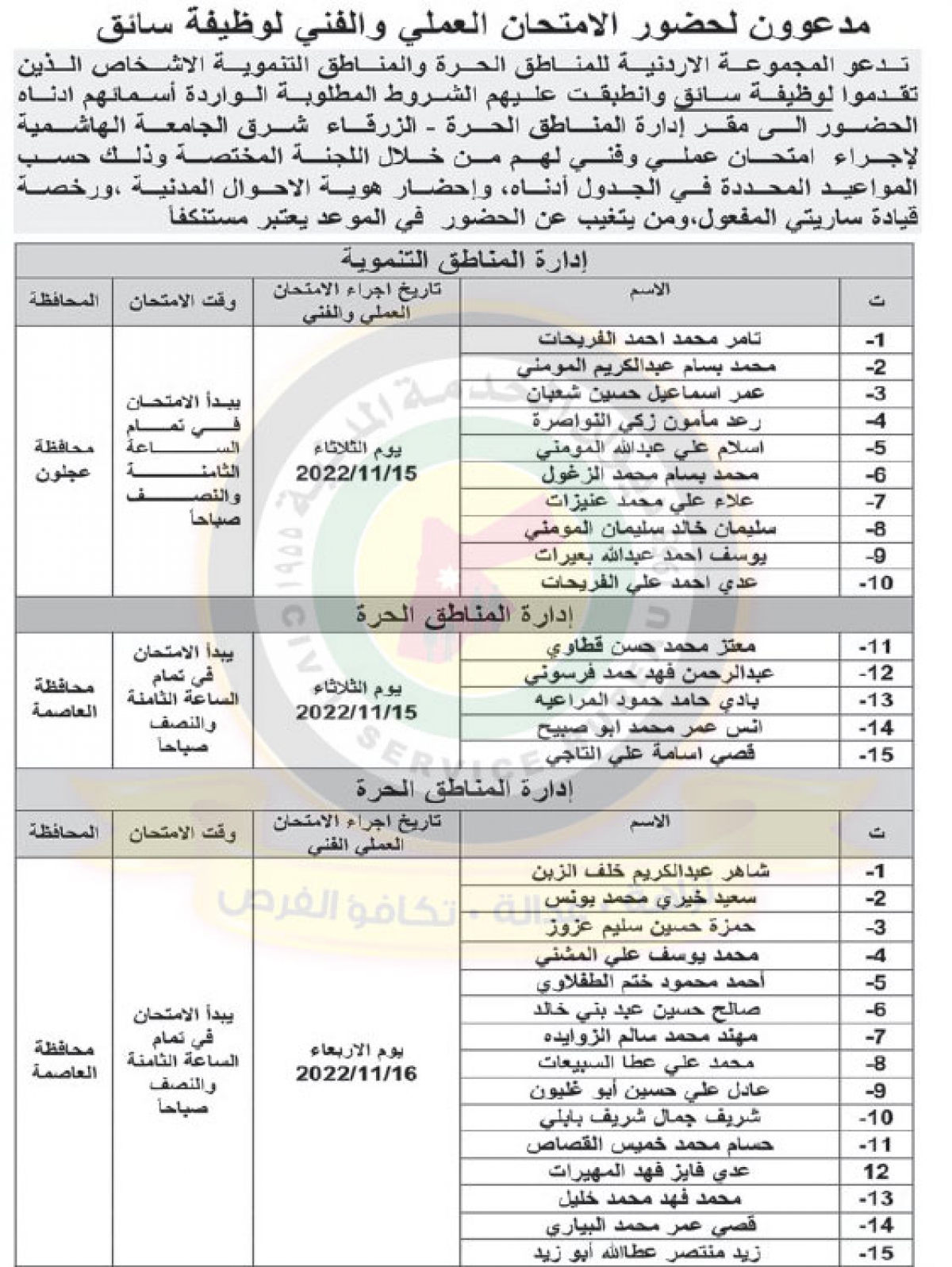 اعلان امتحان عملي وفني لوظيفة سائق صادر عن المجموعة الاردنية للمناطق الحره والمناطق التنموية