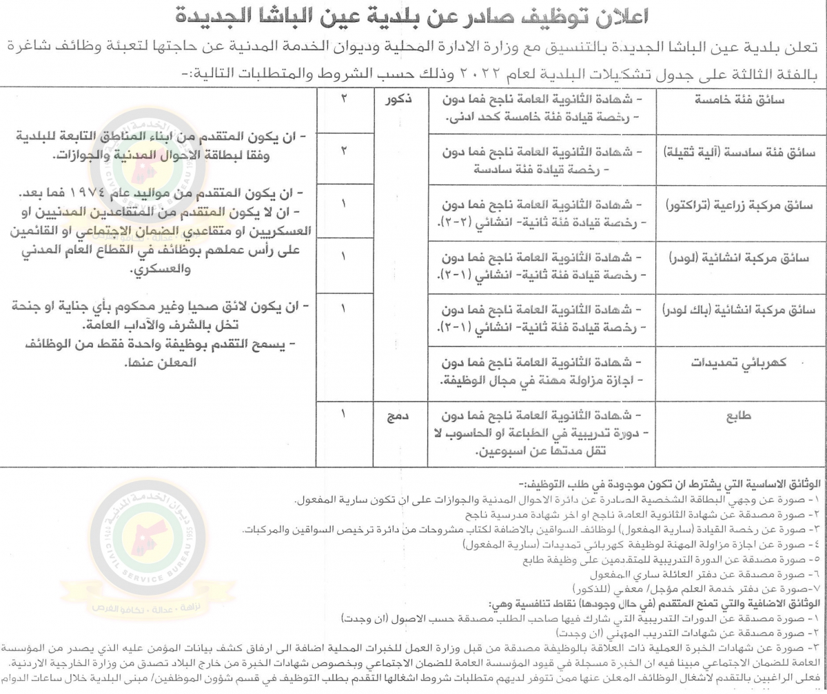 اعلان وظائف شاغرة بالفئة الثالثة صادر عن بلدية عين الباشا الجديدة