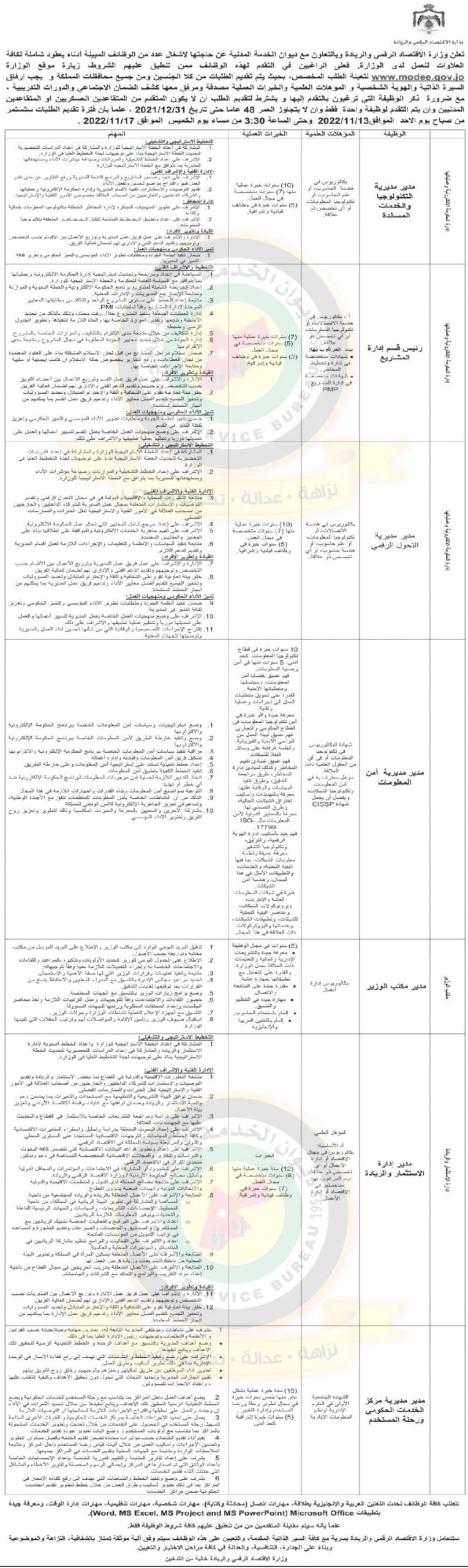 اعلان توفر شواغر بموجب عقود شاملة كافة العلاوات صادر عن وزارة الاقتصاد الرقمي والريادة