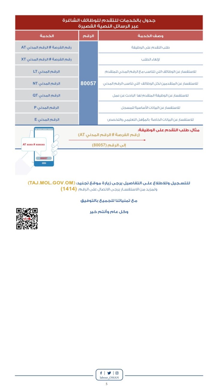 وزارة الدفاع العمانية تعلن عن فتح باب التجنيد للذكور والإناث لحملة الدبلوم وما بعد الدبلوم