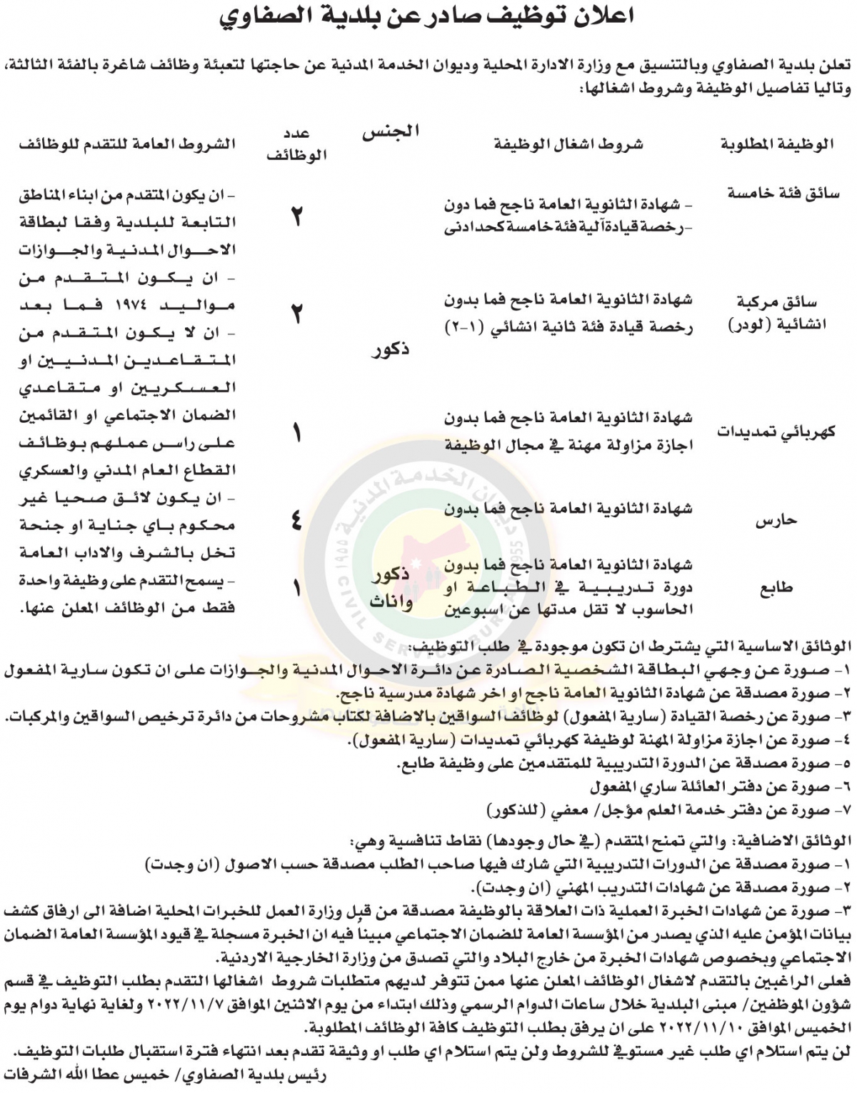 اعلان وظائف شاغرة بالفئة الثالثة صادر عن بلدية الصفاوي