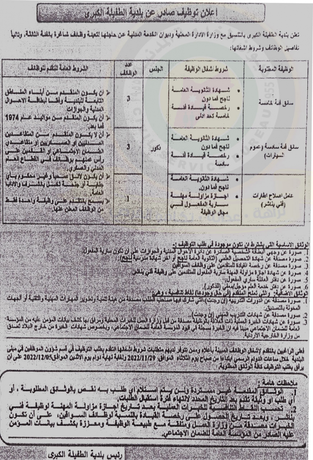 اعلان عن توفر وظائف شاغرة ضمن وظائف الفئة الثالثة صادر عن بلدية الطفيلة الكبرى وبالتنسيق مع ديوان الخدمة المدنية