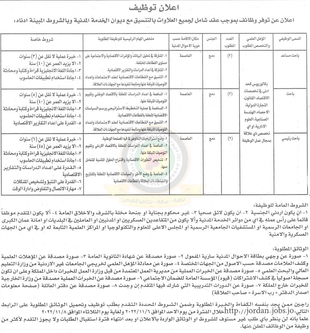 اعلان توفر شواغر بموجب عقود شاملة كافة العلاوات صادر عن مؤسسة حكومية