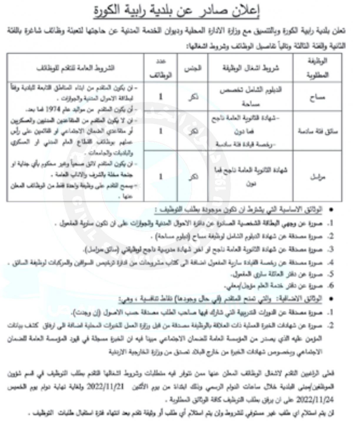 اعلان عن توفر وظائف شاغرة ضمن وظائف الفئتين الثانية والثالثة صادر عن بلدية رابية الكورة وبالتنسيق مع ديوان الخدمة المدنية