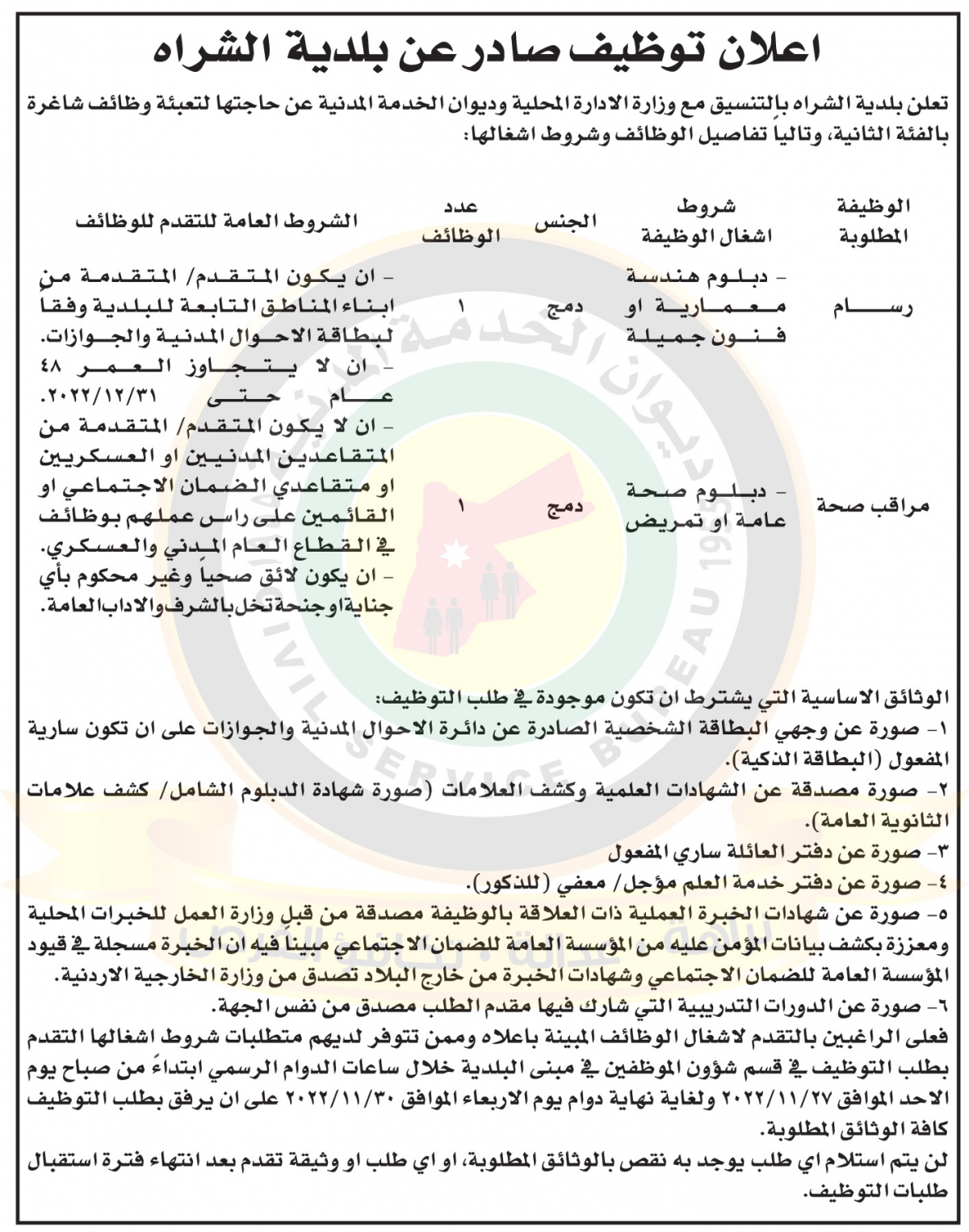 اعلان وظائف شاغرة صادر عن بلدية الشراة