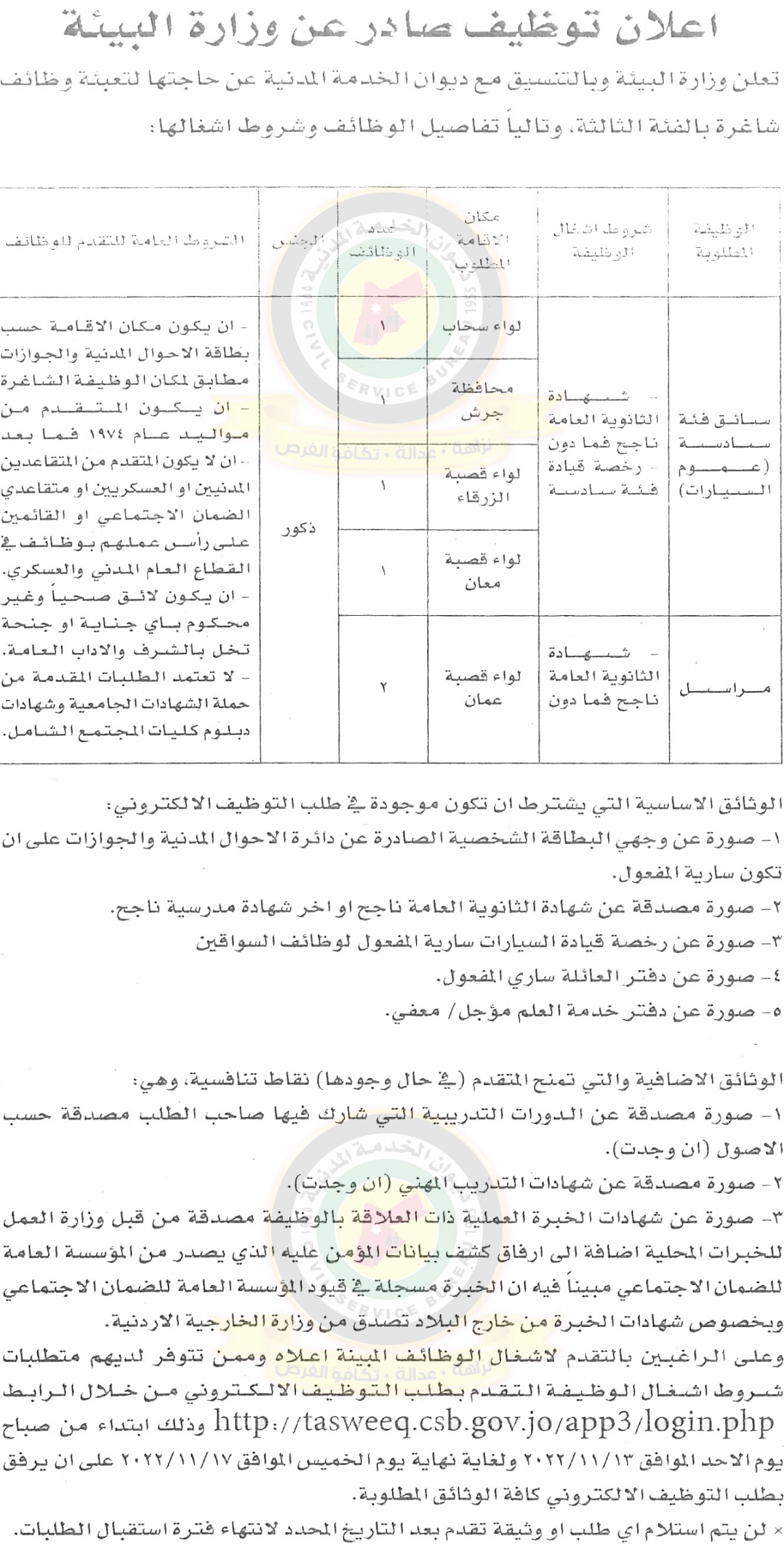 اعلان توفر شواغر بالفئة الثالثة صادر عن وزارة البيئة