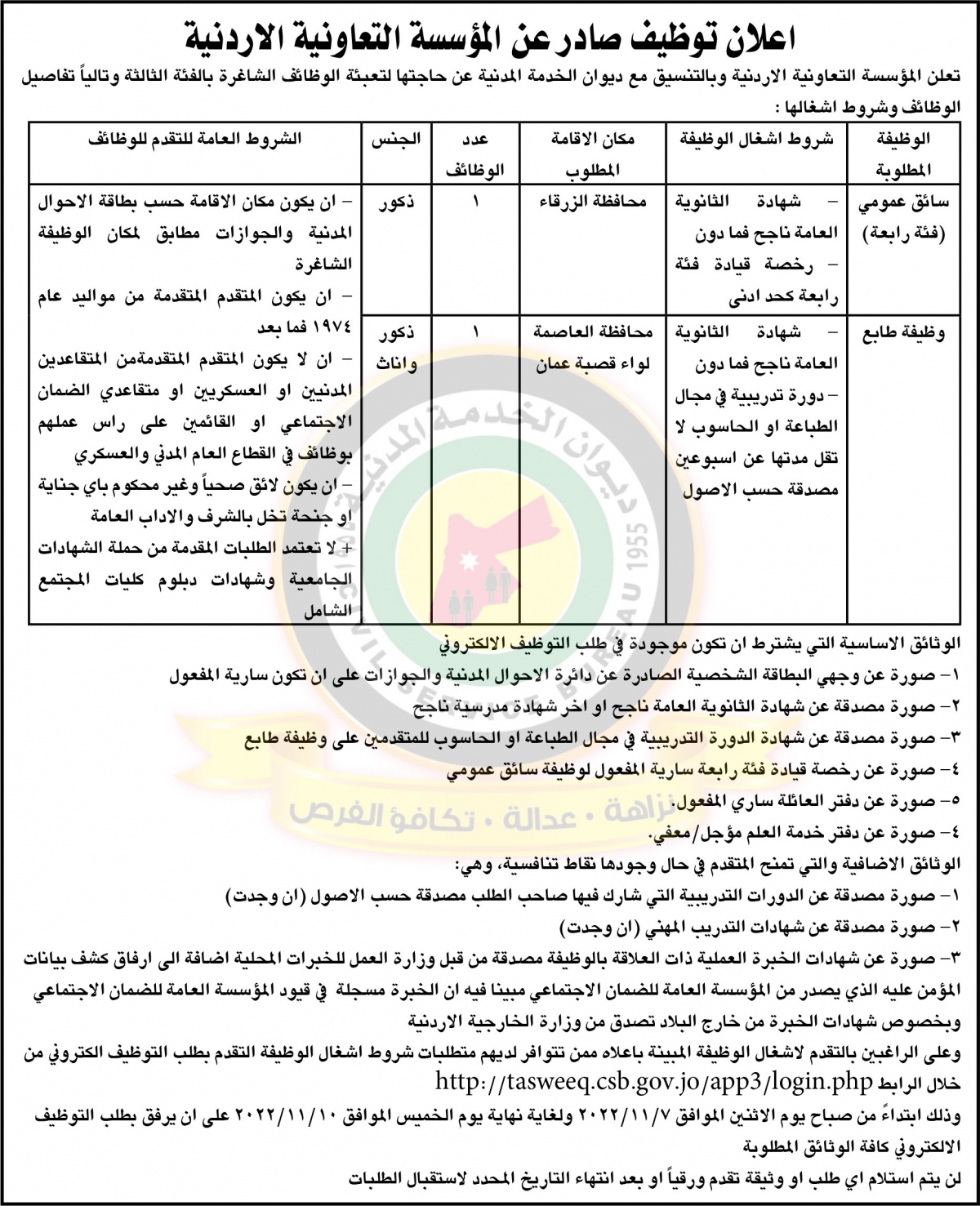 إعلان توظيف صادر عن المؤسسة التعاونية الأردنية