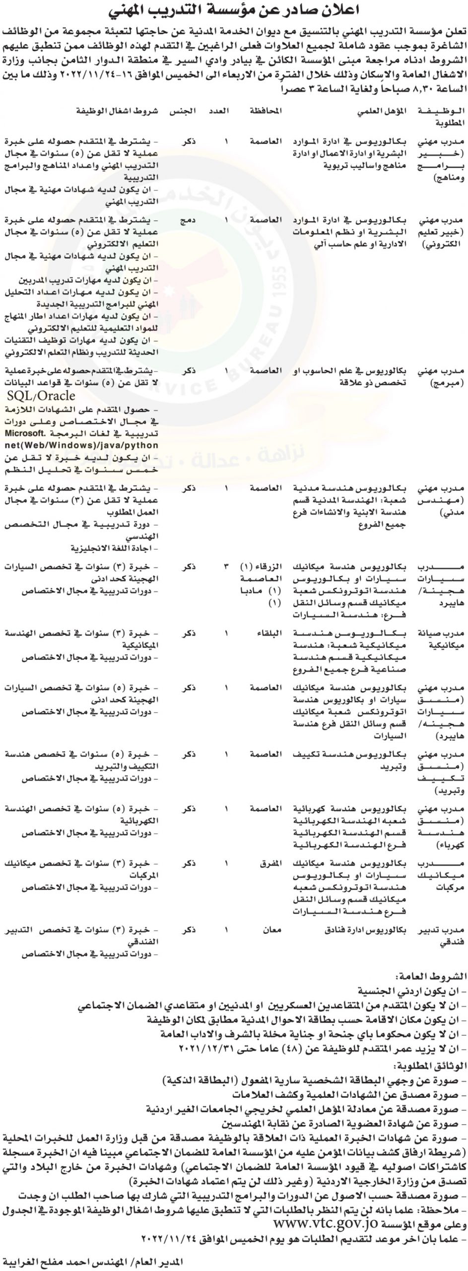 اعلان عن توفر وظائف شاغرة للتعيين بموجب عقود شاملة لكافة العلاوات صادر عن مؤسسة التدريب المهني وبالتنسيق مع ديوان الخدمة المدنية