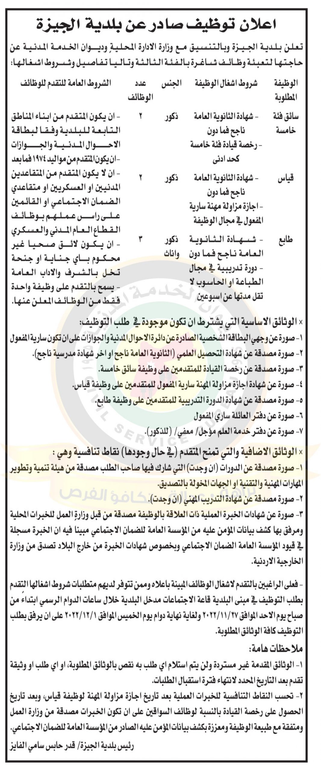 اعلان عن وظائف شاغرة بالفئة الثالثة صادر عن بلدية الجيزة