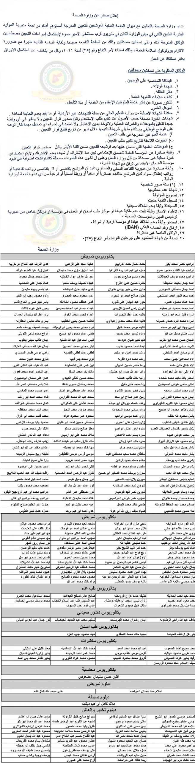 اعلان لاستكمال اجراءات التعيين صادر عن وزارة الصحة