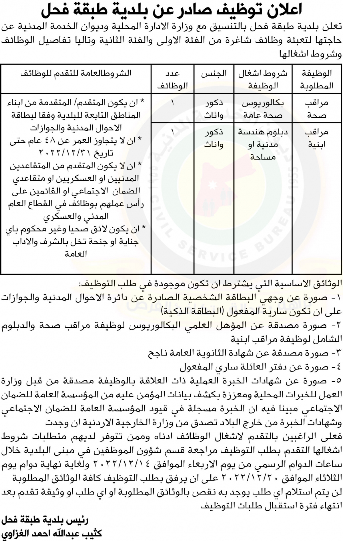 اعلان توفر وظائف شاغرة للتعيين صادر عن بلدية طبقة فحل