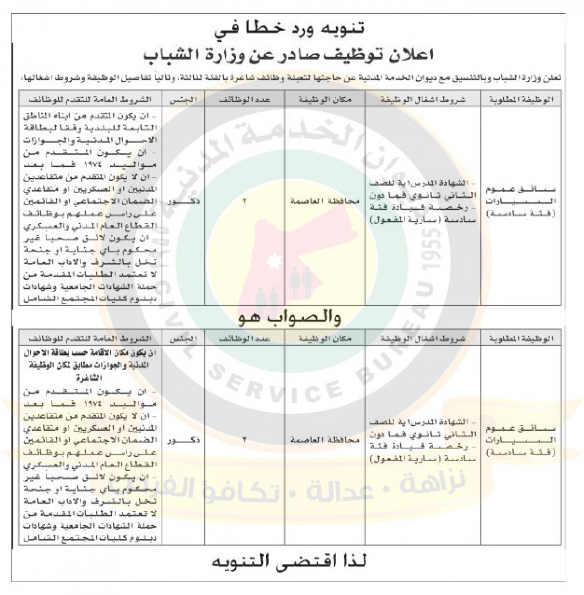 تنويه ورد خطأ في اعلان توظيف صادر عن وزارة الشباب