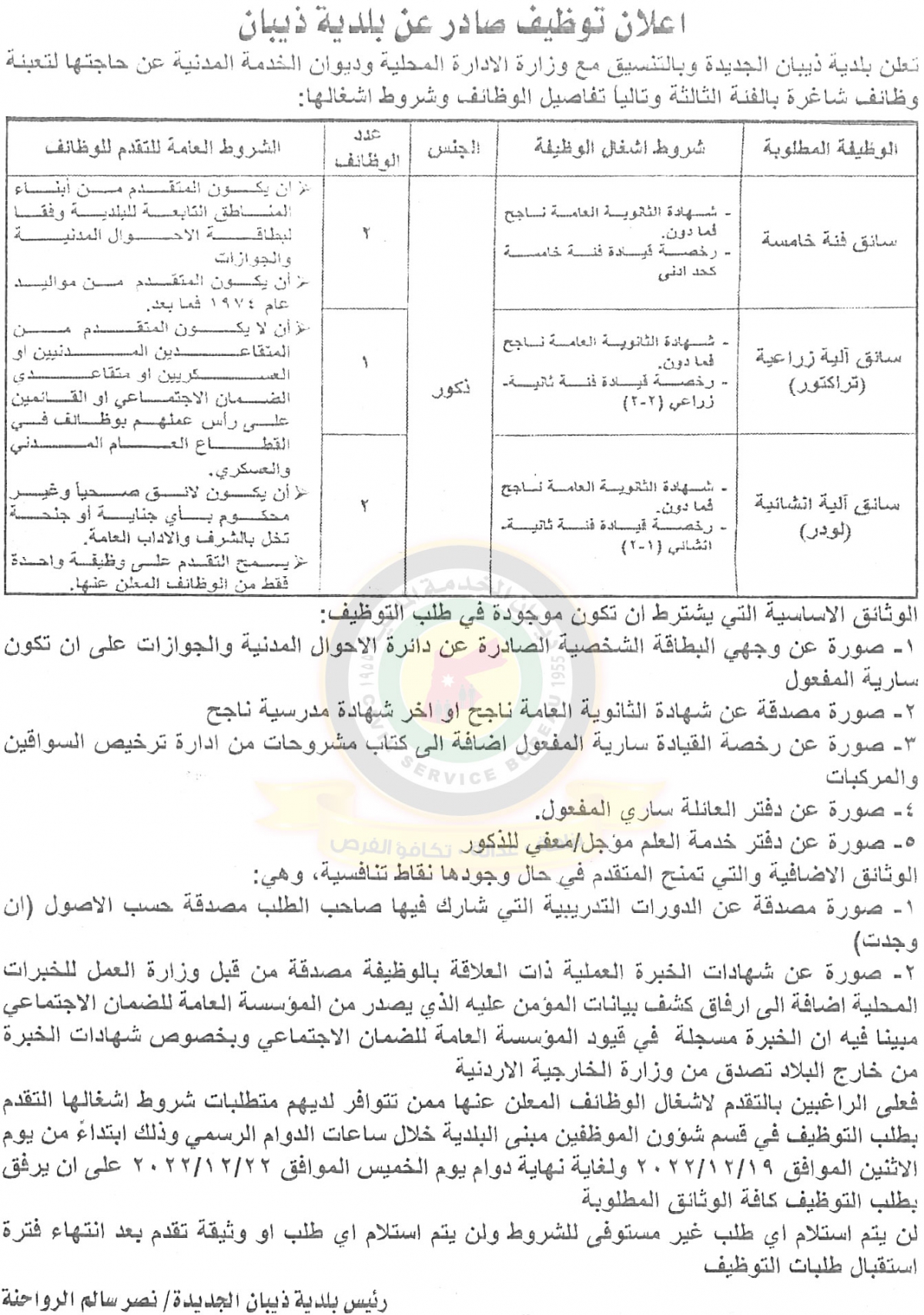 اعلان توفر شواغر بالفئة الثالثة صادر عن بلدية ذيبان