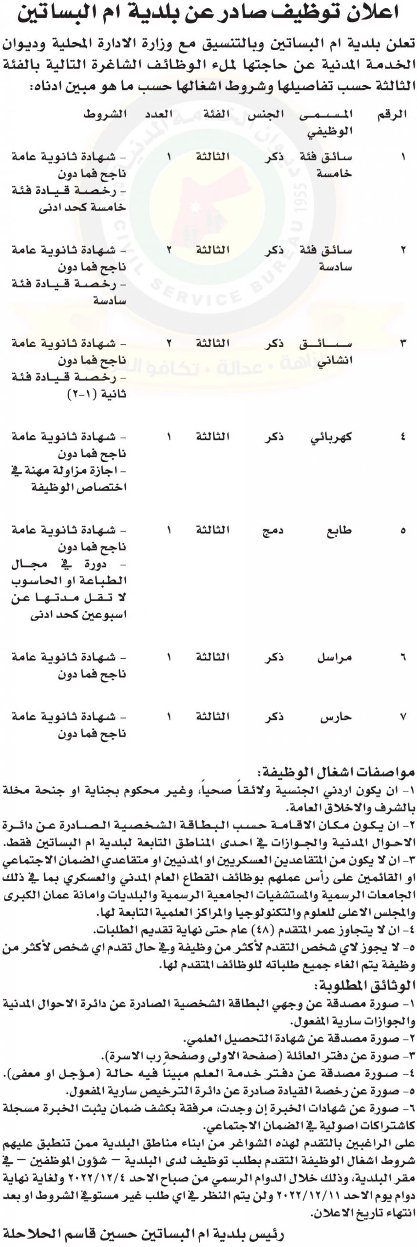 اعلان عن توفر وظائف شاغرة ضمن وظائف الفئة الثالثة صادر عن بلدية أم البساتين وبالتنسيق مع ديوان الخدمة المدنية