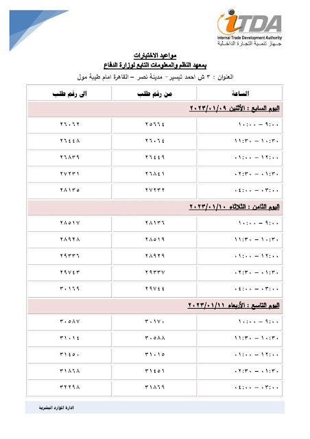 وزارة التموين تعلن عن وظائف خالية لديها ( للتقديم والتفاصيل اضغط هنا )