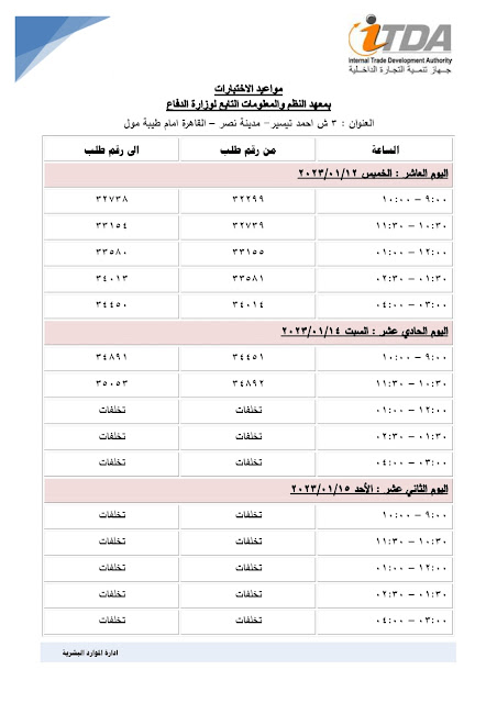 وزارة التموين تعلن عن وظائف خالية لديها ( للتقديم والتفاصيل اضغط هنا )