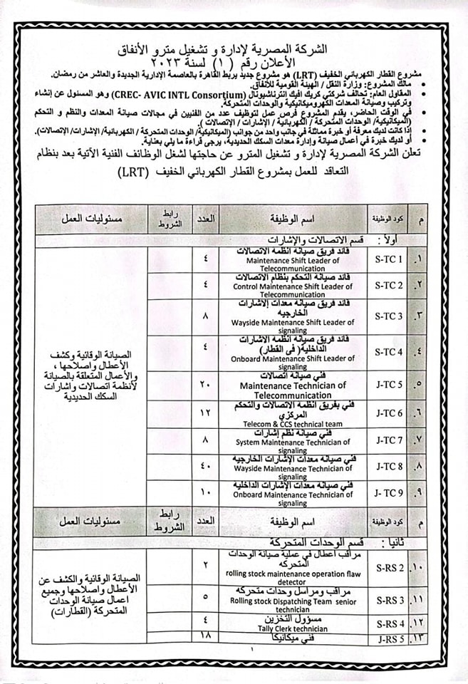 وظائف مترو الانفاق 2023 ( Subway ) للمؤهلات العليا والدبلومات ( قدم الأن )