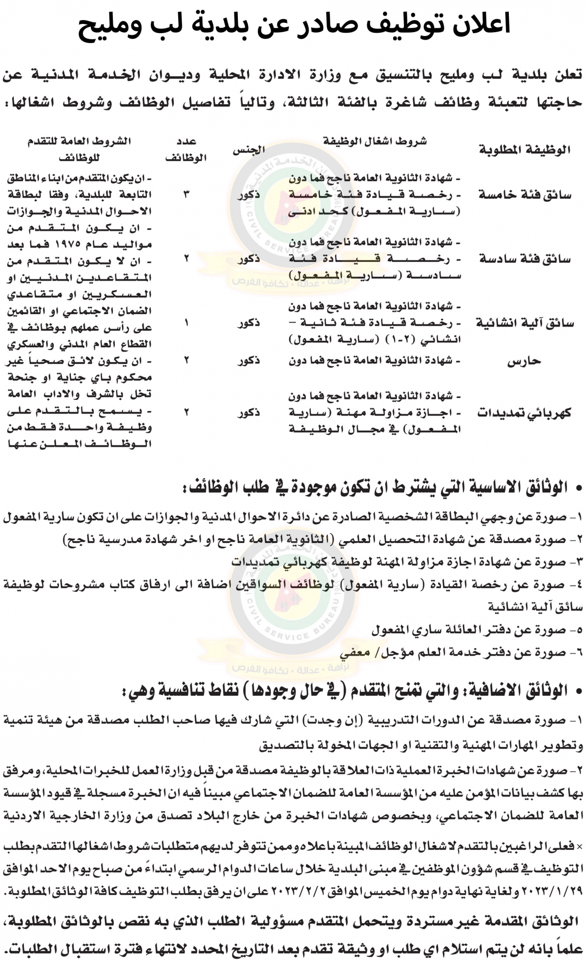 اعلان توفر شواغر بالفئة الثالثة صادر عن بلدية لب ومليح