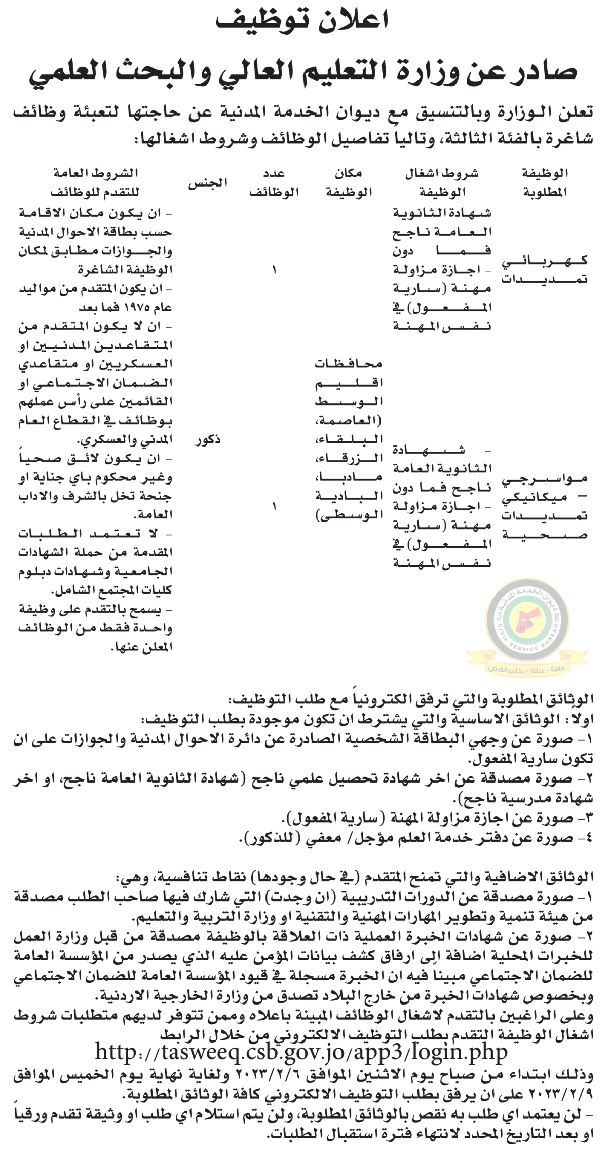 اعلان وظائف شاغرة بالفئة الثالثة صادرعن وزارة التعليم العالي والبحث العلمي