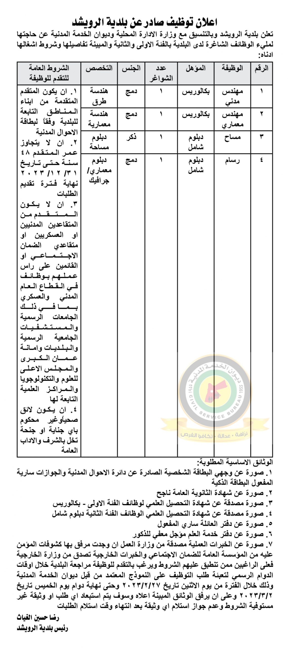 اعلان وظائف شاغرة بالفئة الأولى والثانية صادرعن بلدية الرويشد