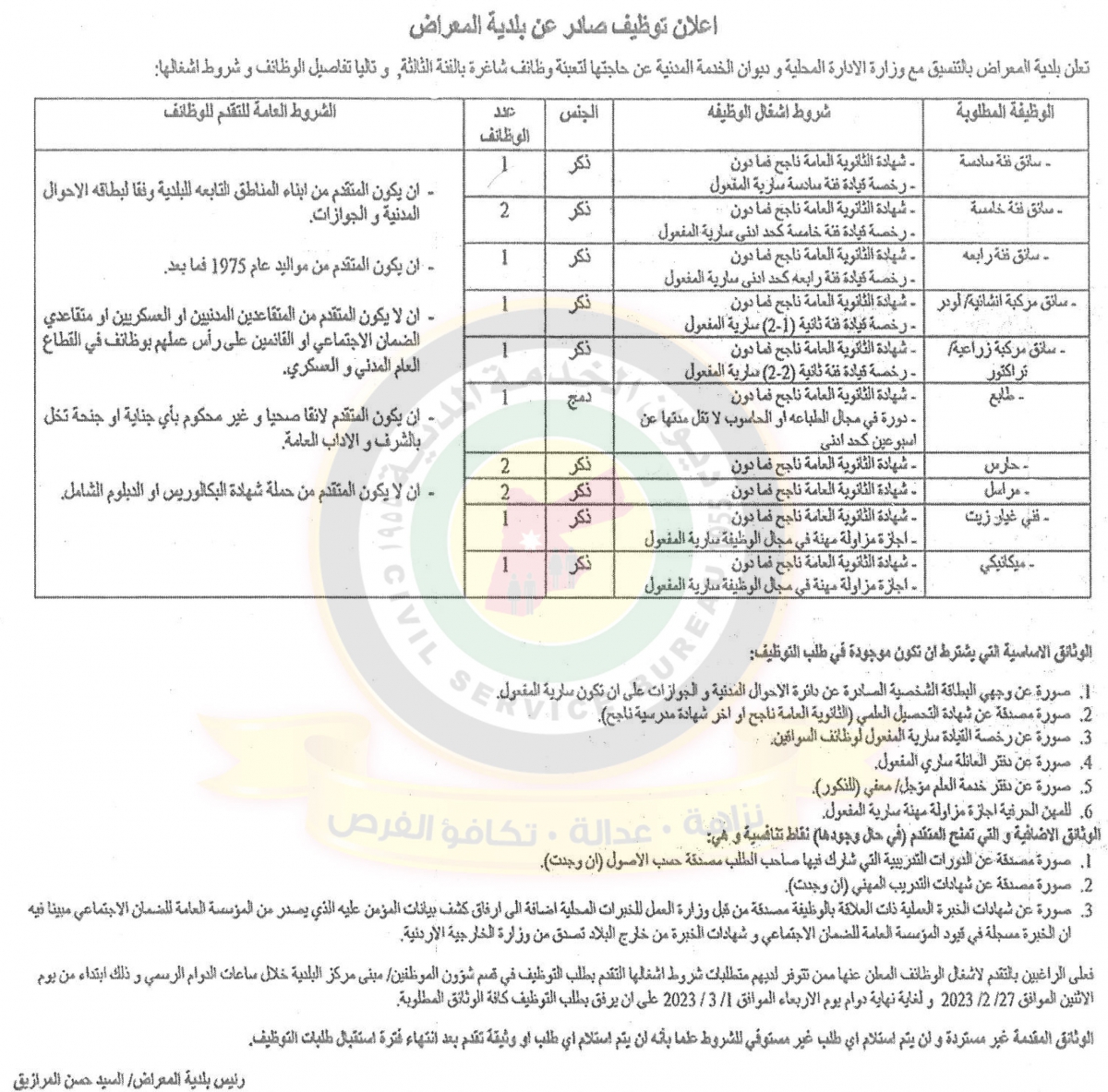 اعلان توفر شواغر بالفئة الثالثة صادر عن بلدية المعراض