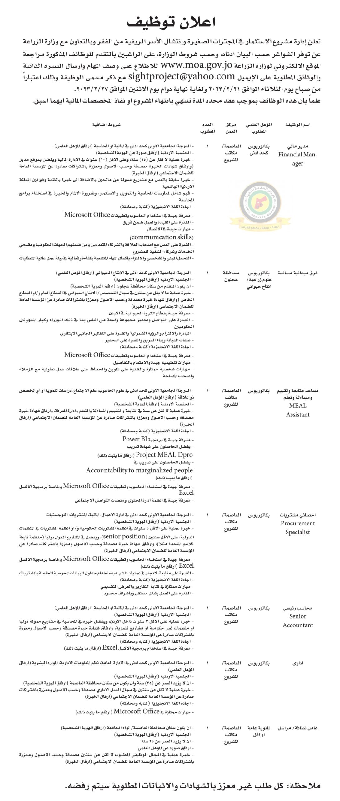 اعلان وظائف شاغرة صادرعن مشروع الاستثمار في المختبرات الصغيرة وانتشال الاسر الريفية من الفقر وبالتعاون مع وزارة الزراعة