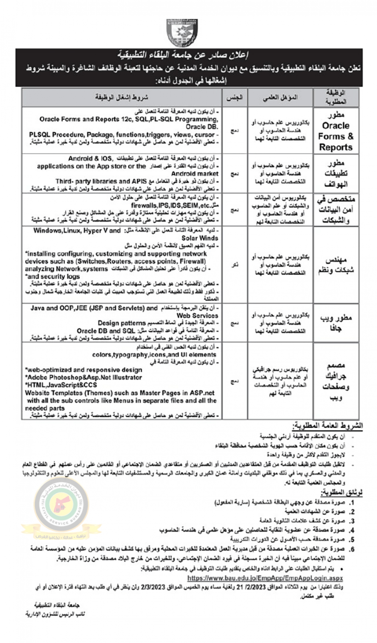 اعلان وظائف شاغرة صادرعن جامعة البلقاء التطبيقية