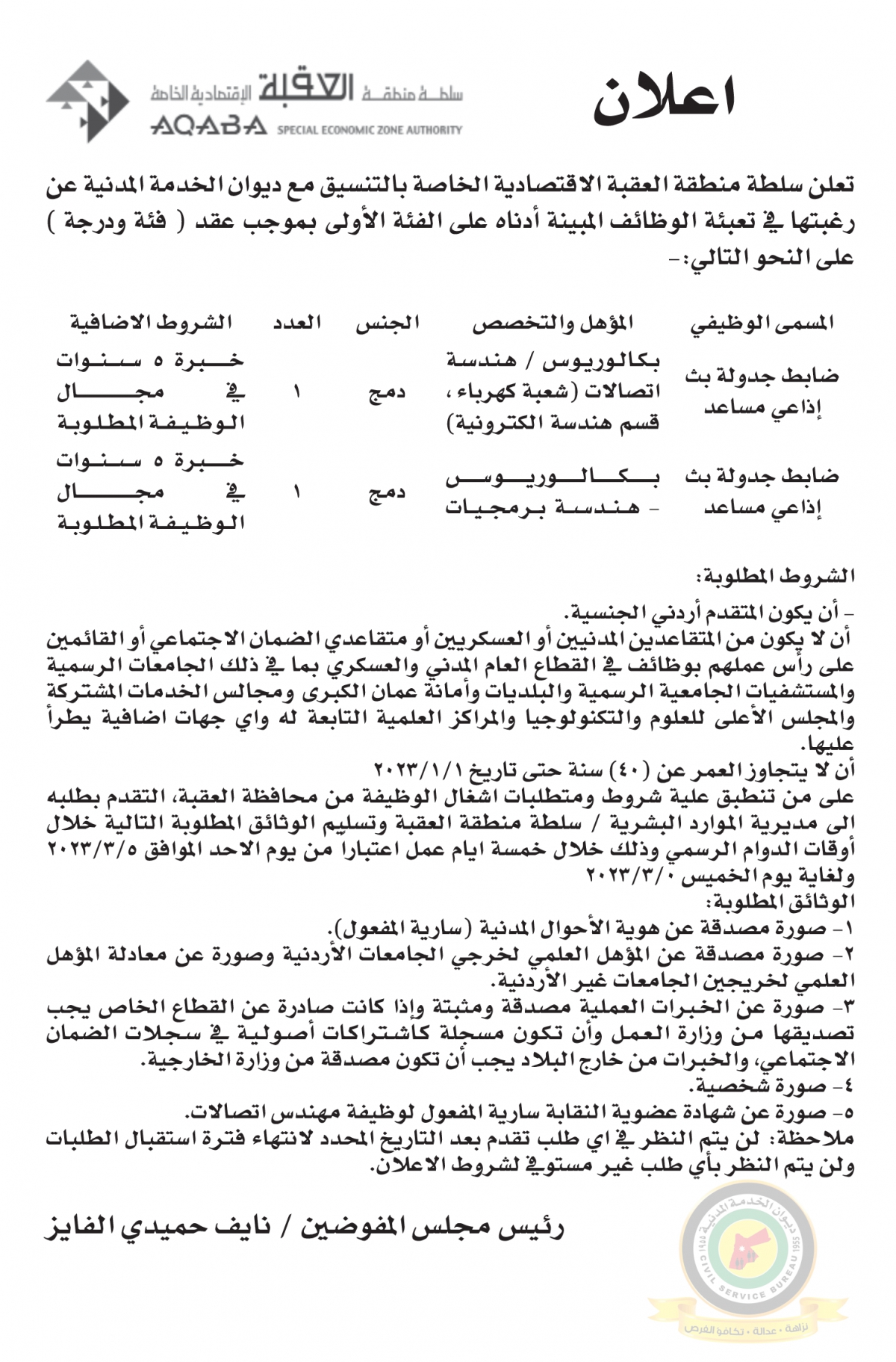 اعلان وظائف شاغرة بموجب عقد صادرعن سلطة منطقة العقبة الاقتصادية الخاصة