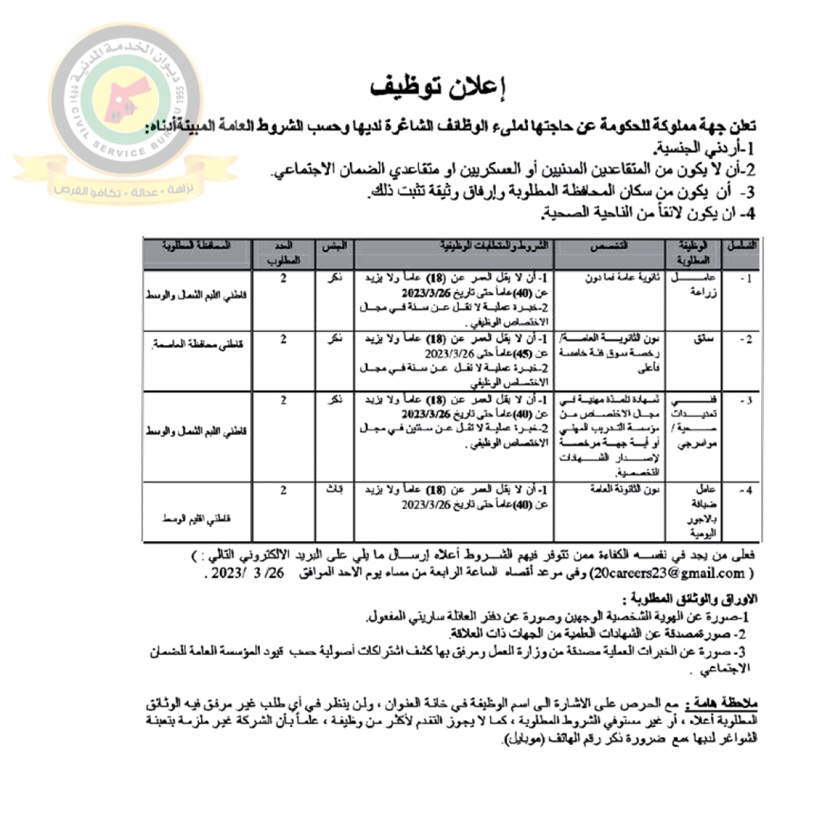 اعلان وظائف شاغرة صادرعن جهة مملوكة للحكومة