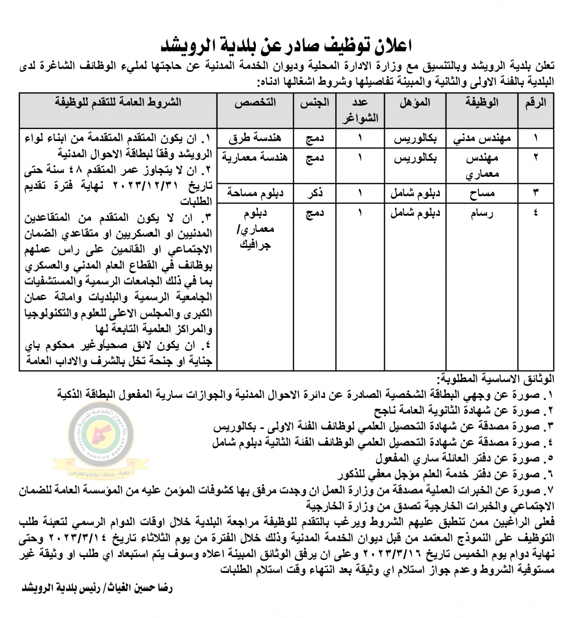 اعلان وظائف شاغرة بالفئة الأولى والثانية صادرعن بلدية الرويشد