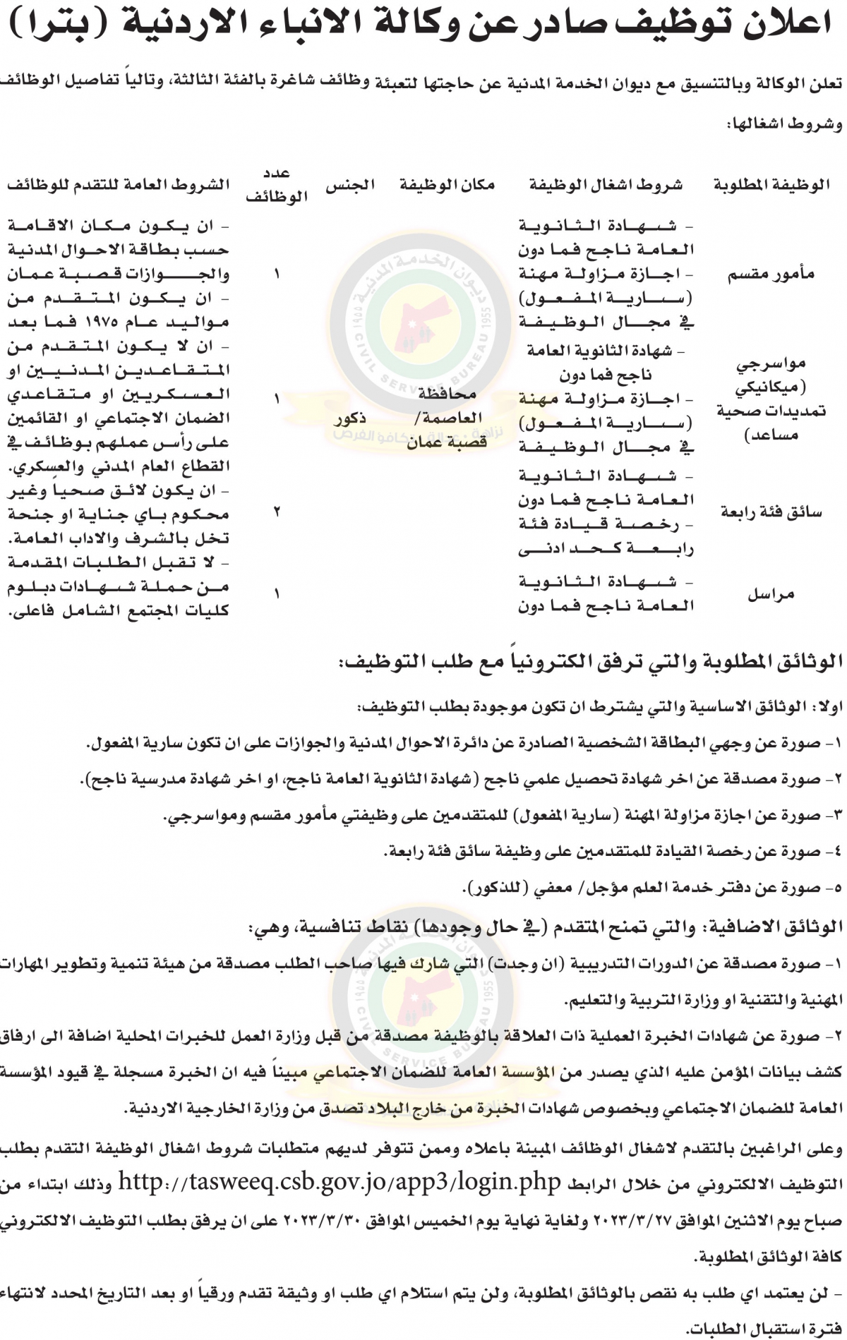 اعلان توفر وظائف شاغرة بالفئة الثالثة صادرعن وكالة الانباء الاردنية