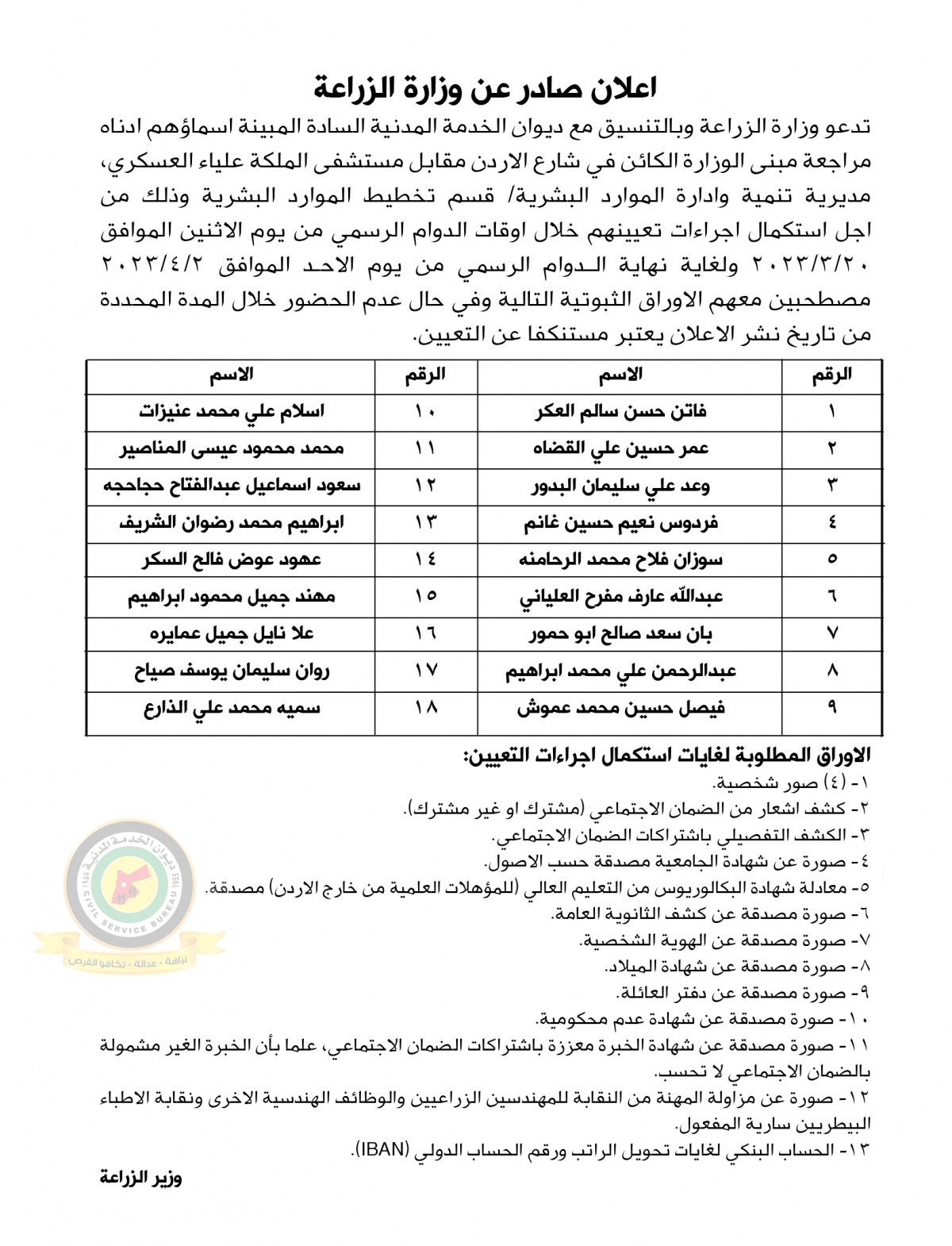 اعلان استكمال اجراءات التعيين صادرعن وزارة الزراعة