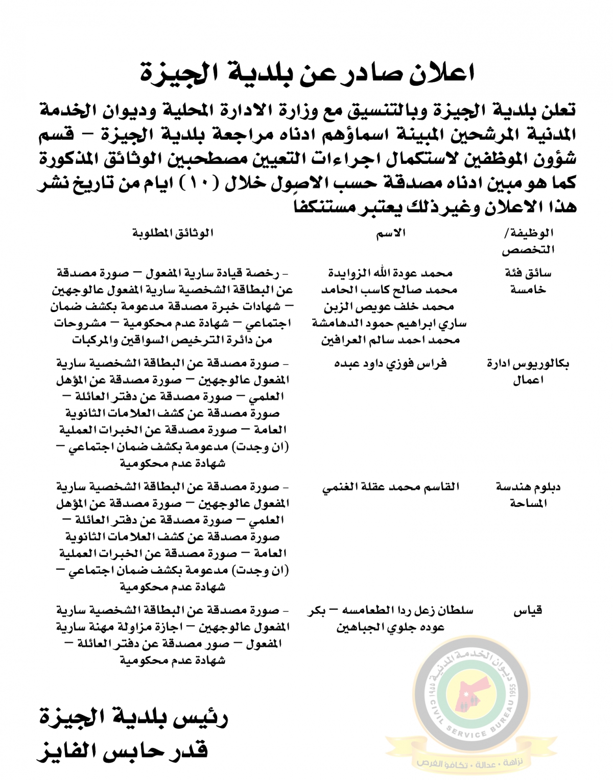 اعلان استكمال اجراءات التعيين صادرعن بلدية الجيزة