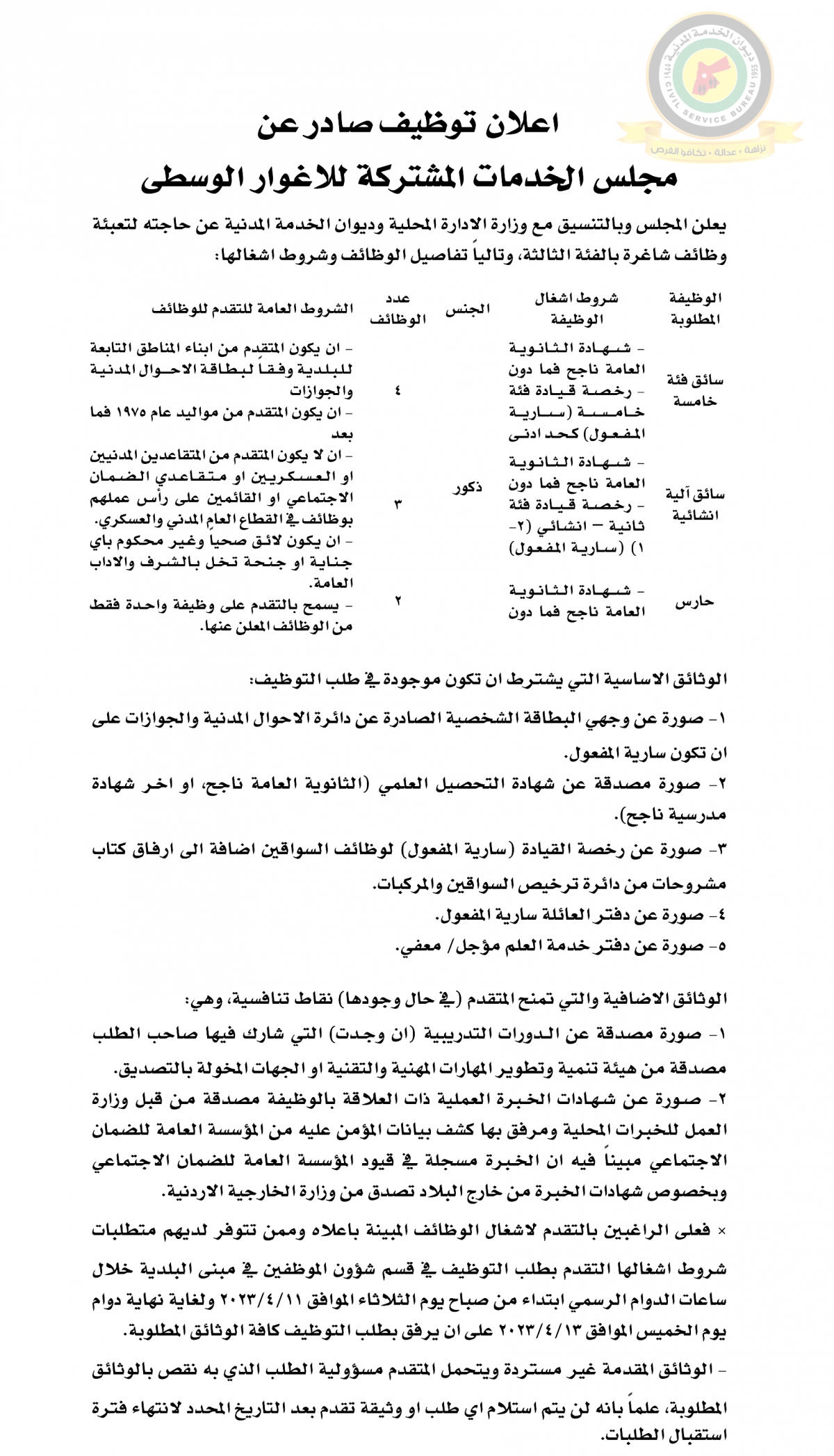 اعلان وظائف شاغرة بالفئة الثالثة صادرعن مجلس الخدمات المشتركة للأغوار الوسطى