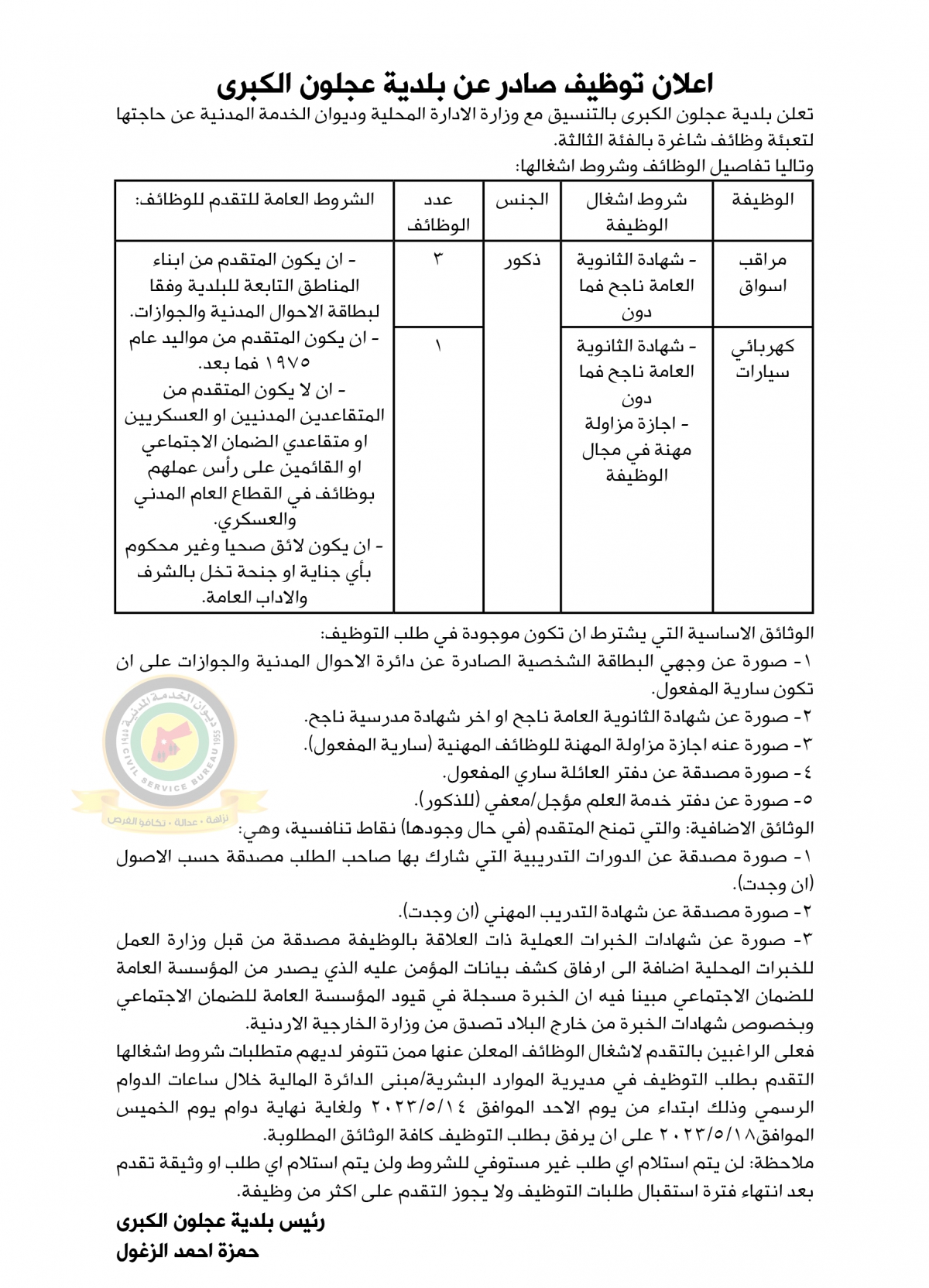 اعلان وظائف شاغرة بالفئة الثالثة صادرعن بلدية عجلون الكبرى