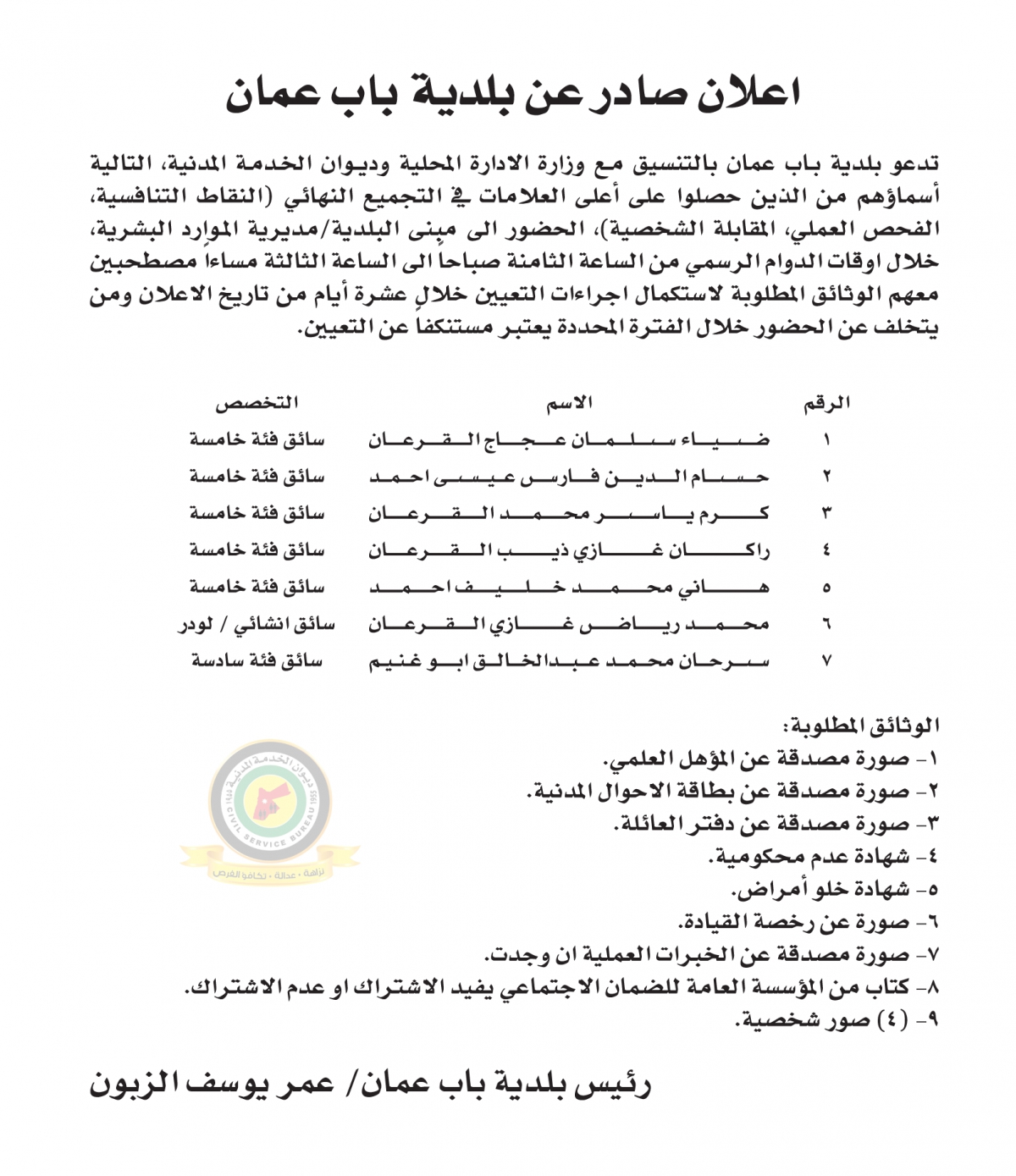 اعلان استكمال اجراءات التعيين صادرعن بلدية باب عمان