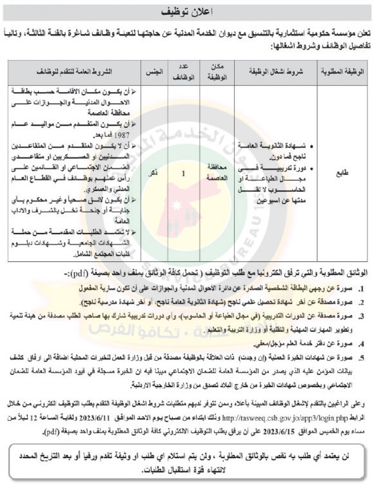 اعلان توفر وظائف شاغرة بالفئة الثالثة صادر عن مؤسسة حكومية استثمارية