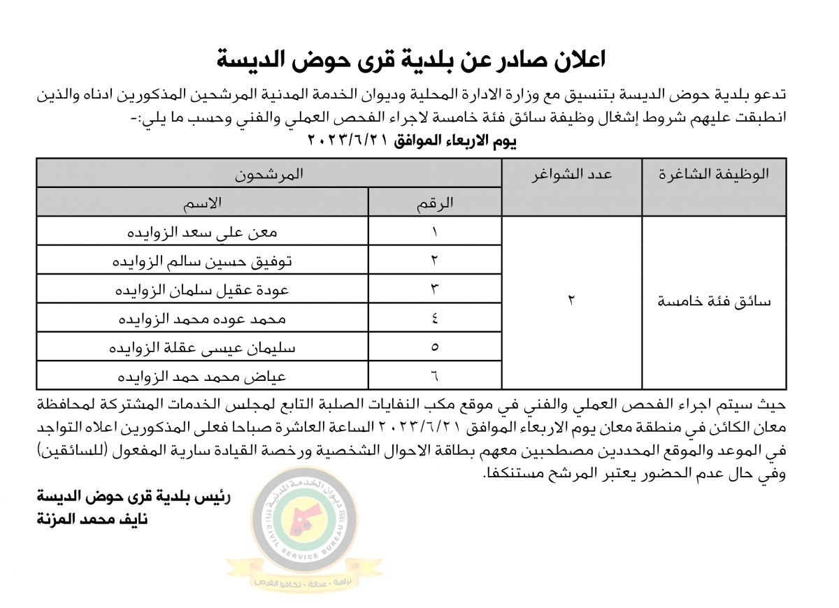 اعلان استكمال اجراءات التعيين صادرعن بلدية جرش الكبرى