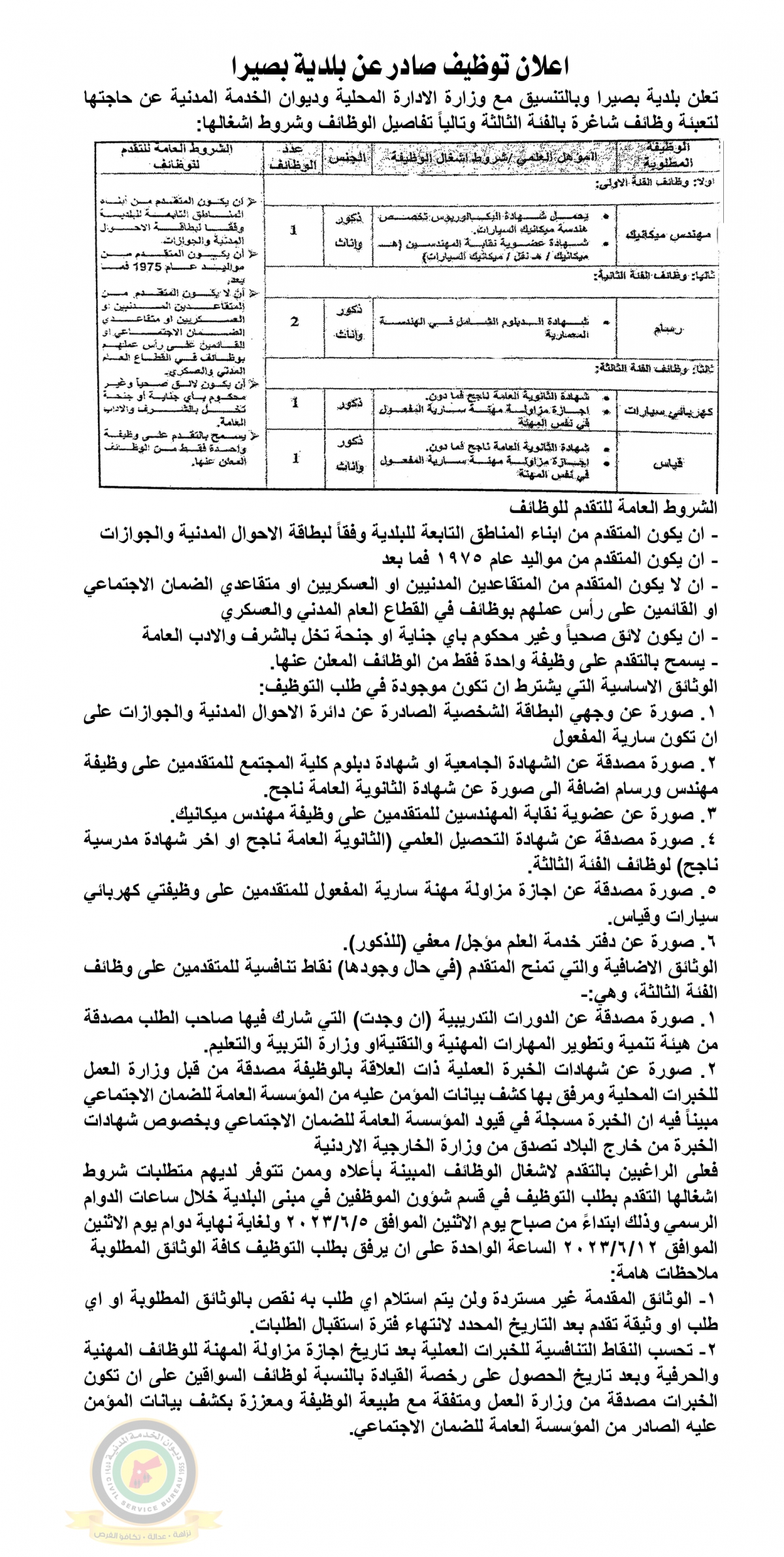 اعلان توفر وظائف شاغرة بالفئة الثالثة صادر عن بلدية بصيرا