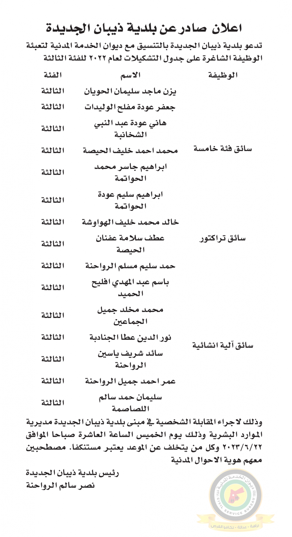 اعلان وظائف شاغرة بالفئة الثالثة صادرعن بلدية ذيبان الجديدة