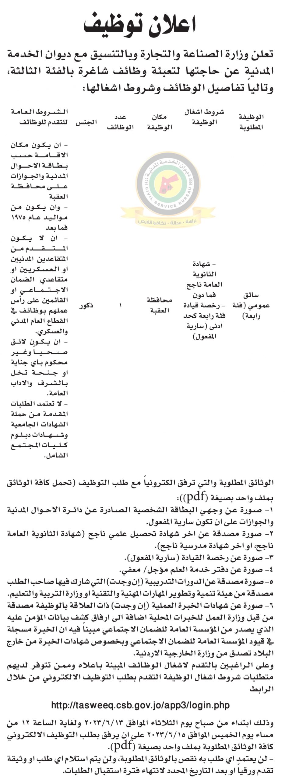 اعلان وظائف شاغرة بالفئة الثالثة صادرعن وزارة الصناعة والتجارة